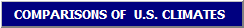 Comparisons of climates throuhgout the U.S.